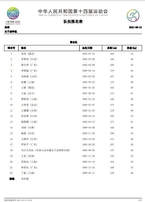 哈莉贝瑞饰演宇航员出身的NASA高管，她之前的任务为这场灾难提供了线索；威尔森饰演一位名誉扫地的前NASA宇航员Brian Harper，他的最后一次任务以悲剧告终，也为即将到来的灾难提供了思路，普拉默饰演他儿子